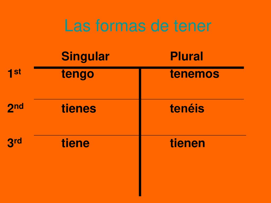 Las formas de tener Singular Plural 1st tengo tenemos