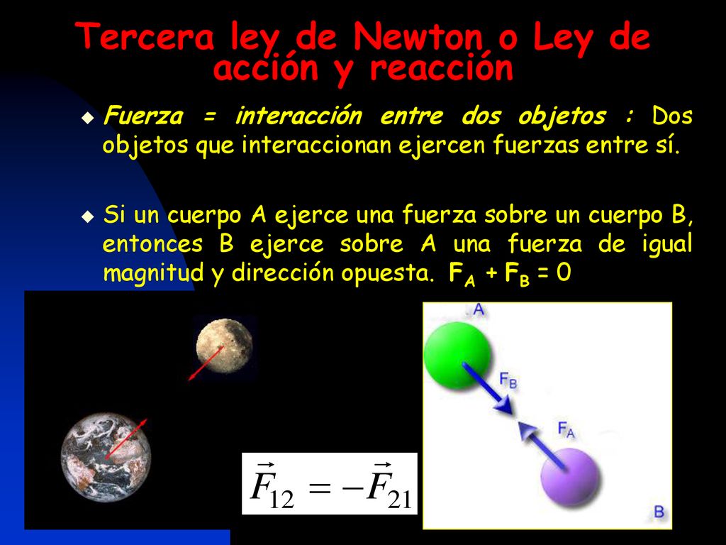 Tercera ley de Newton o Ley de acción y reacción