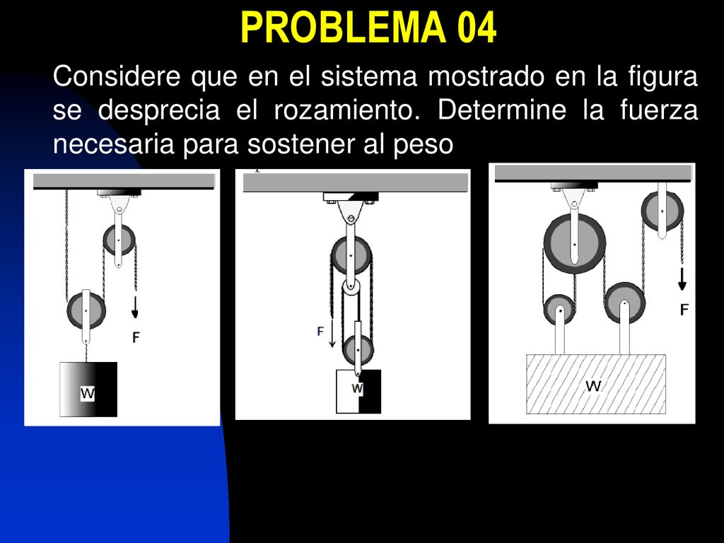 PROBLEMA 04 Considere que en el sistema mostrado en la figura se desprecia el rozamiento.