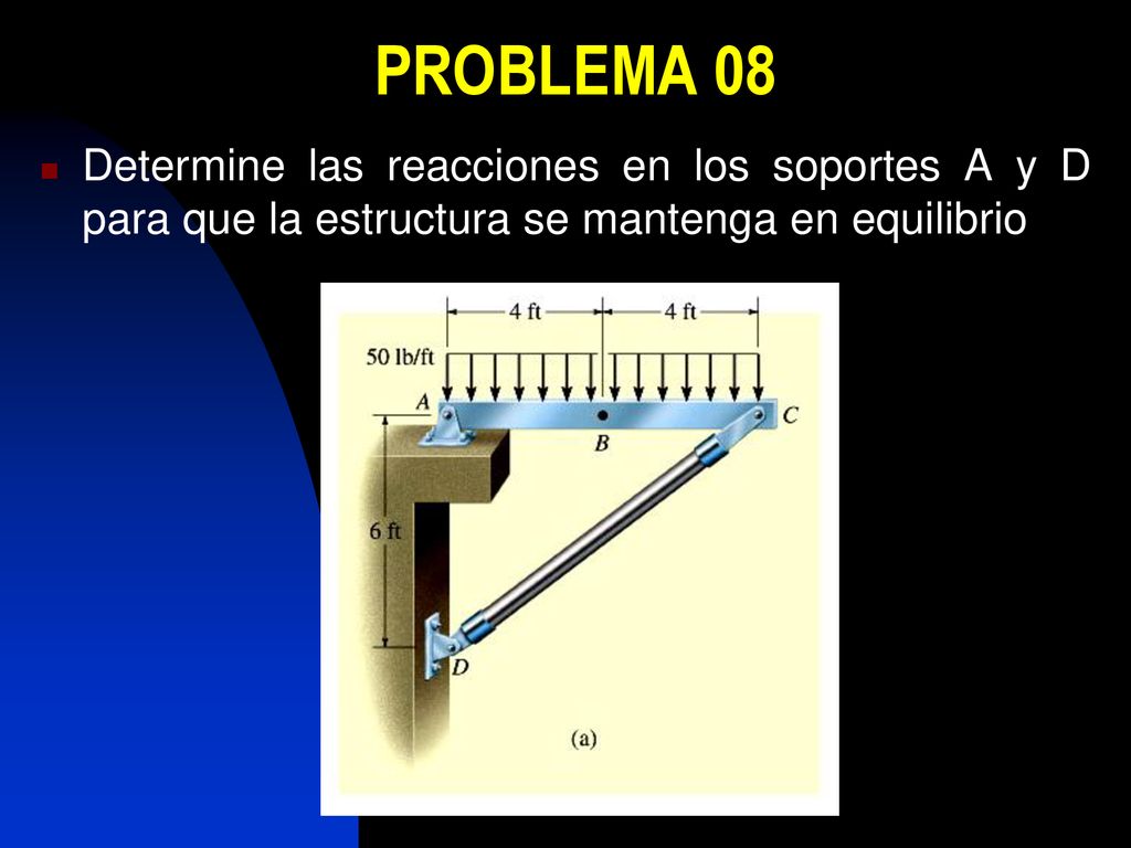 PROBLEMA 08 Determine las reacciones en los soportes A y D para que la estructura se mantenga en equilibrio.