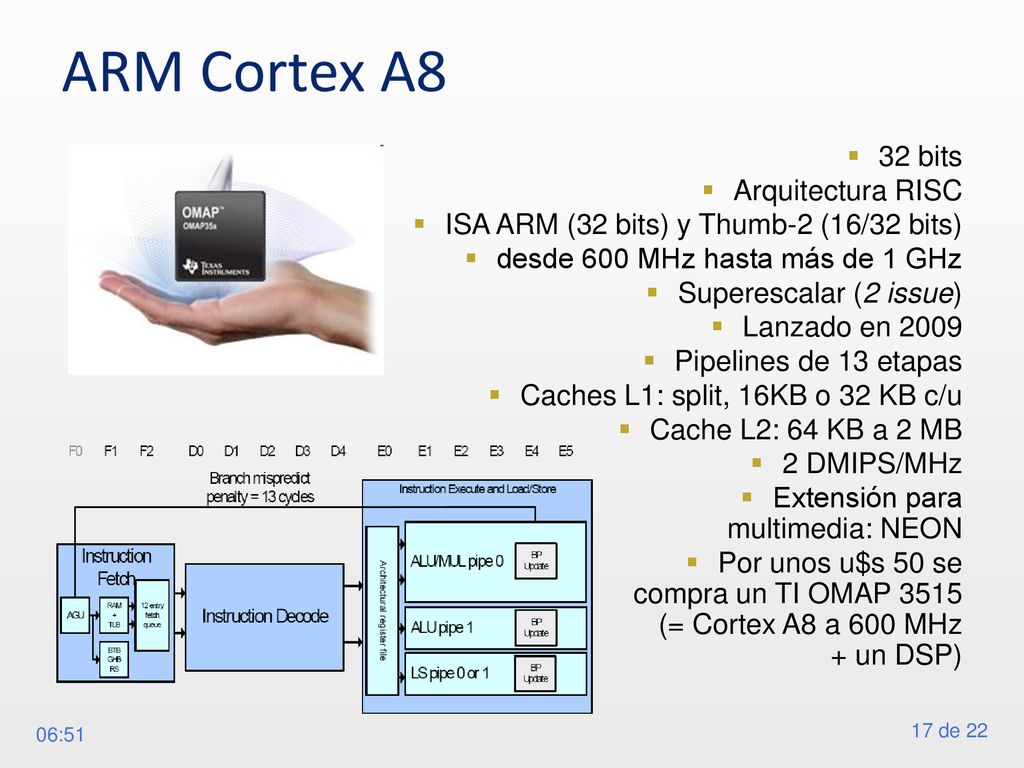 ARM Cortex A8 32 bits Arquitectura RISC