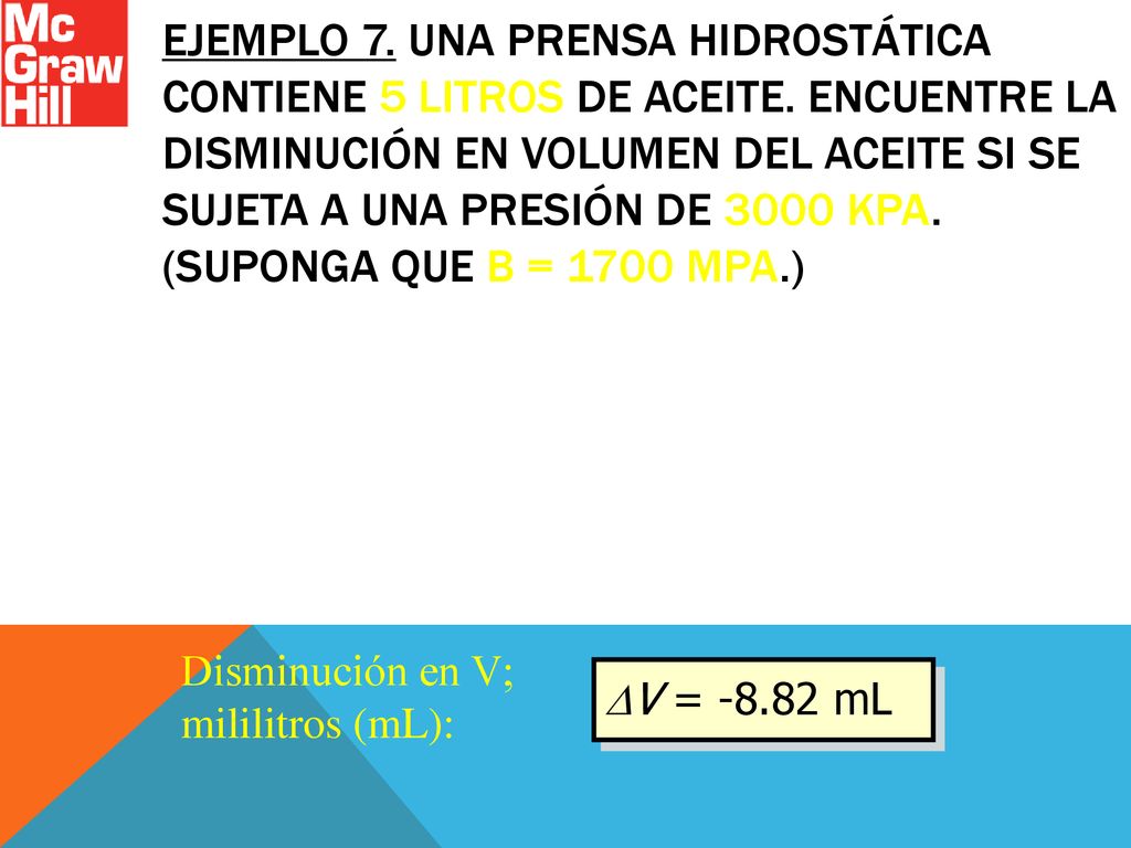 Ejemplo 7. Una prensa hidrostática contiene 5 litros de aceite