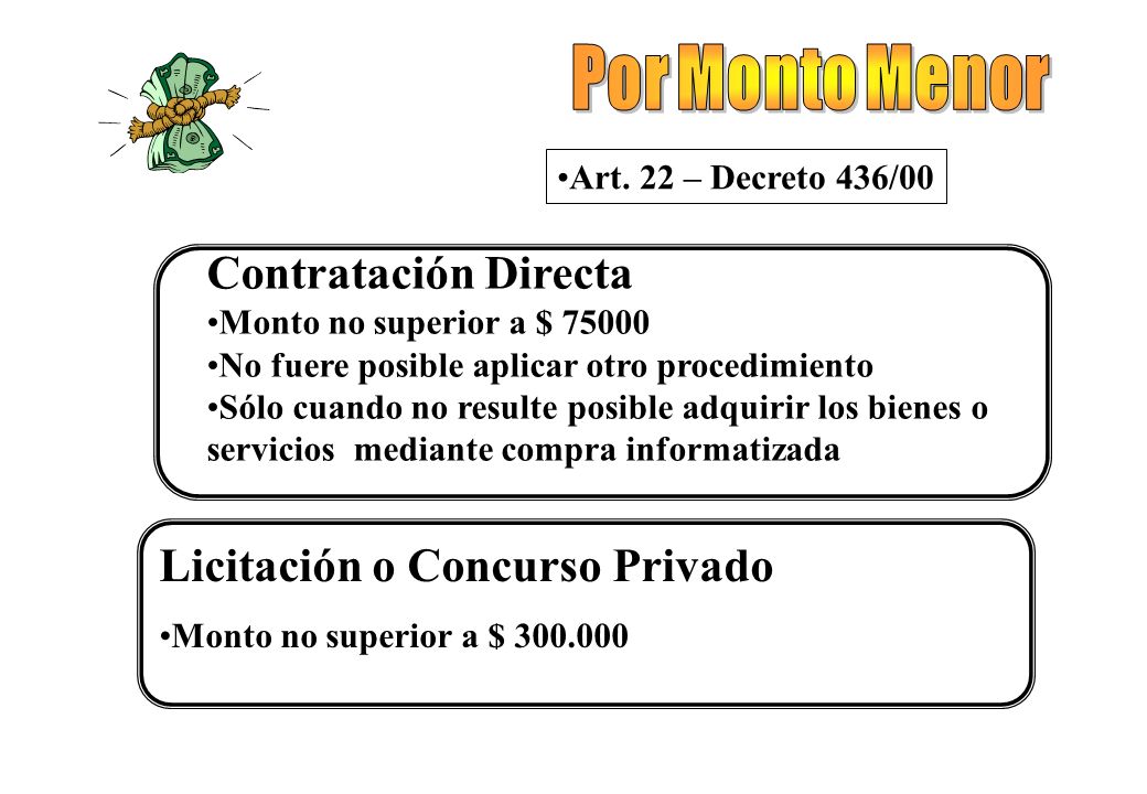 Por Monto Menor Contratación Directa Licitación o Concurso Privado