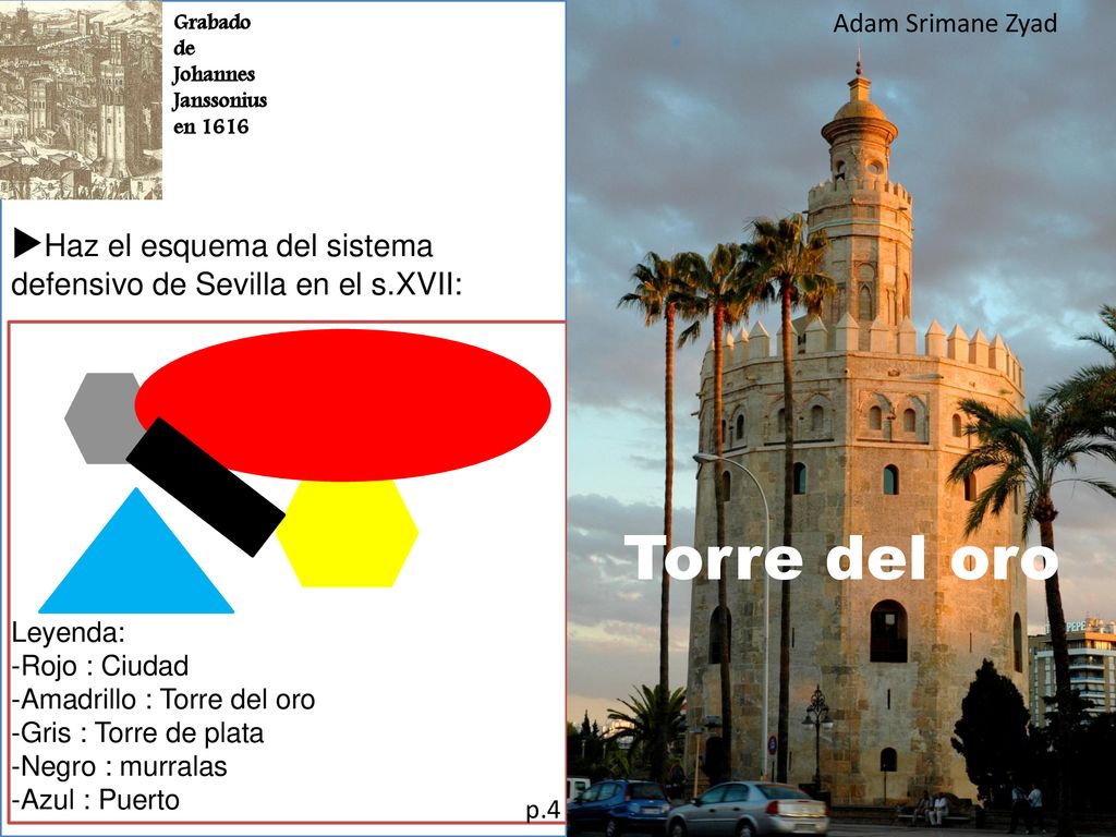 Haz el esquema del sistema defensivo de Sevilla en el s.XVII: