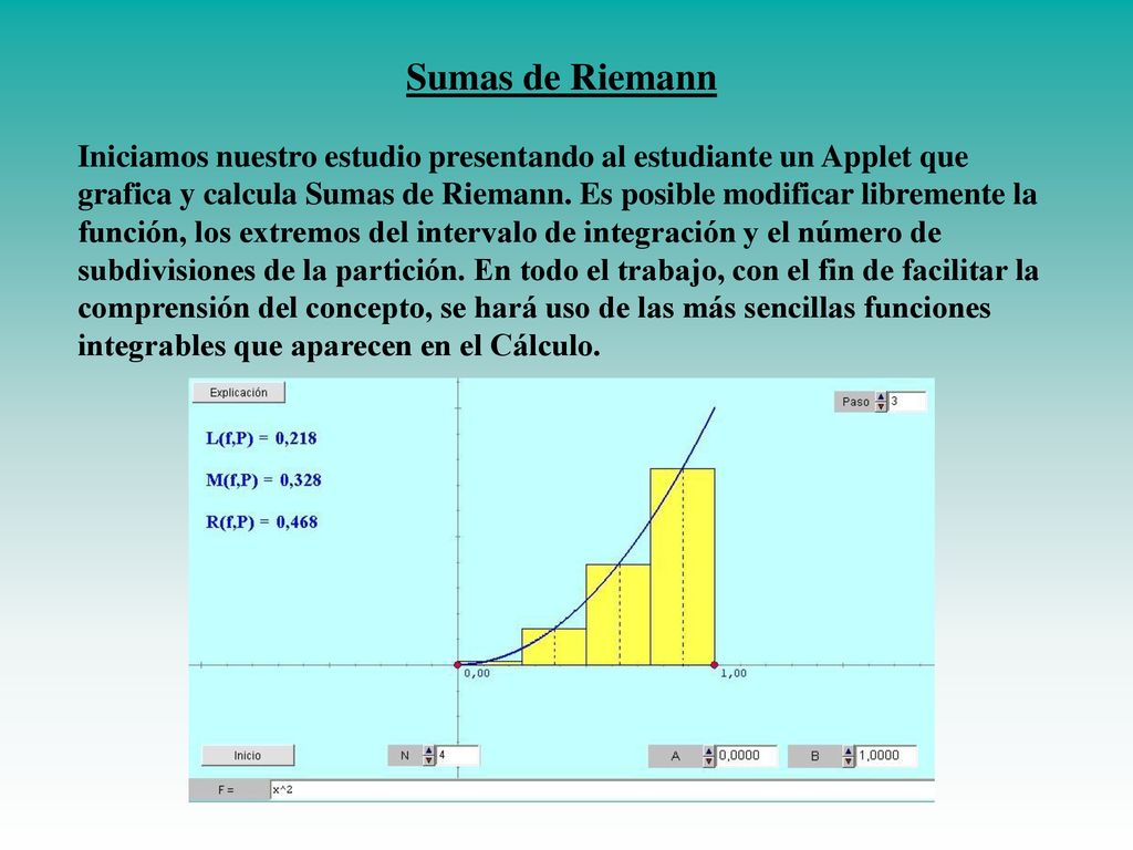 Un trazador de la función derivada: Reconocimiento visual de expresiones analíticas de las derivadas de algunas funciones