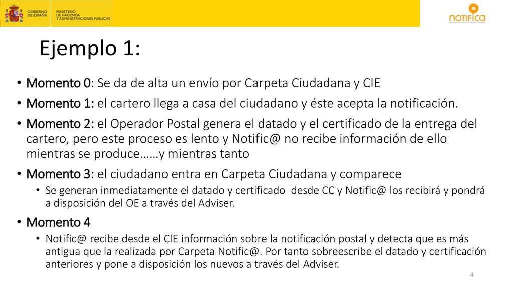 Ejemplo 1: Momento 0: Se da de alta un envío por Carpeta Ciudadana y CIE.