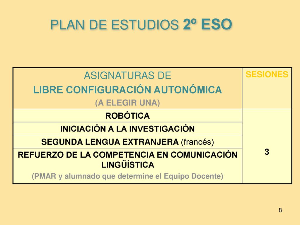 PLAN DE ESTUDIOS 2º ESO ASIGNATURAS DE LIBRE CONFIGURACIÓN AUTONÓMICA