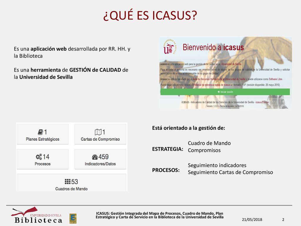 ¿QUÉ ES ICASUS Es una aplicación web desarrollada por RR. HH. y la Biblioteca.