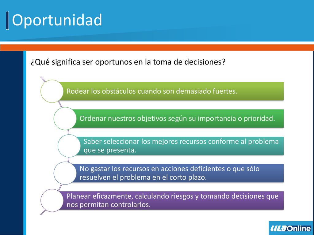 Oportunidad ¿Qué significa ser oportunos en la toma de decisiones