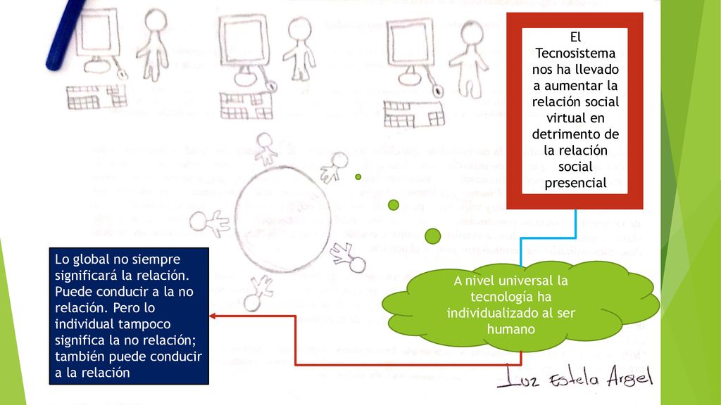 A nivel universal la tecnología ha individualizado al ser humano
