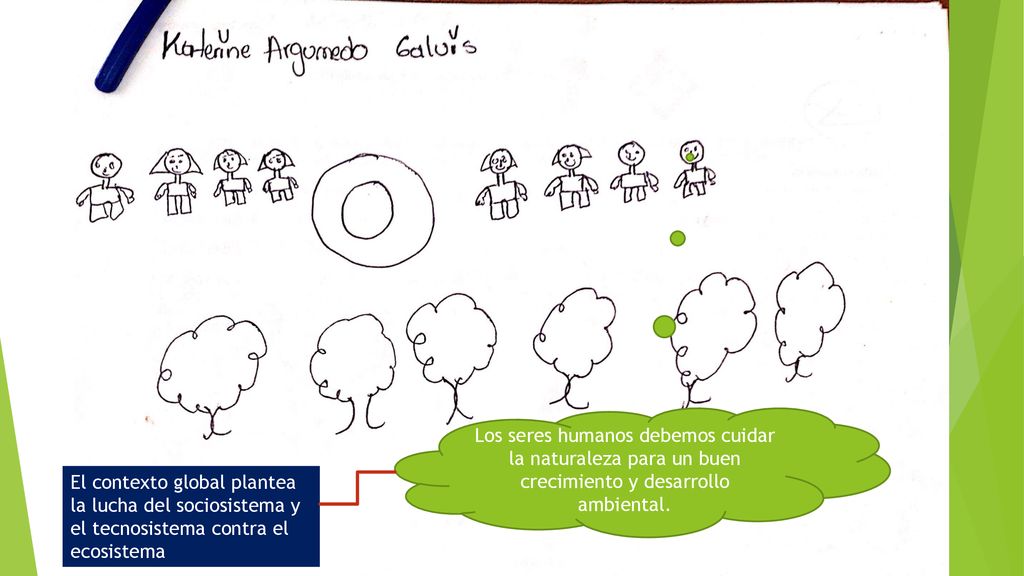 Los seres humanos debemos cuidar la naturaleza para un buen crecimiento y desarrollo ambiental.