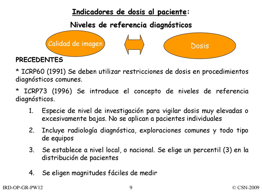 Indicadores de dosis al paciente: Niveles de referencia diagnósticos