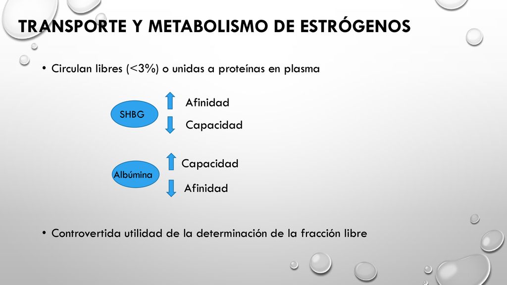 TRANSPORTE Y METABOLISMO DE ESTRÓGENOS