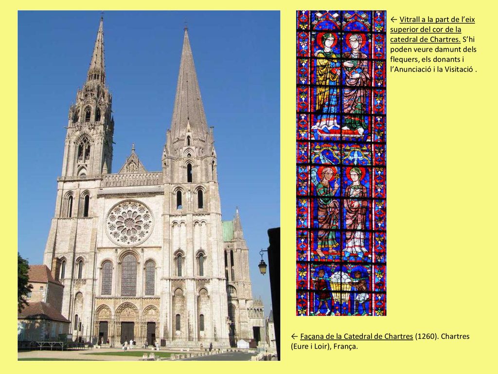 ← Vitrall a la part de l’eix superior del cor de la catedral de Chartres. S’hi poden veure damunt dels flequers, els donants i l’Anunciació i la Visitació .
