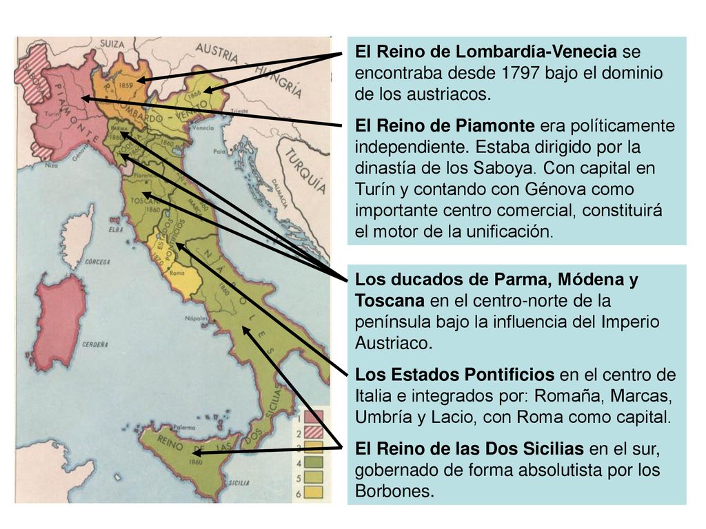 El Reino de Lombardía-Venecia se encontraba desde 1797 bajo el dominio de los austriacos.