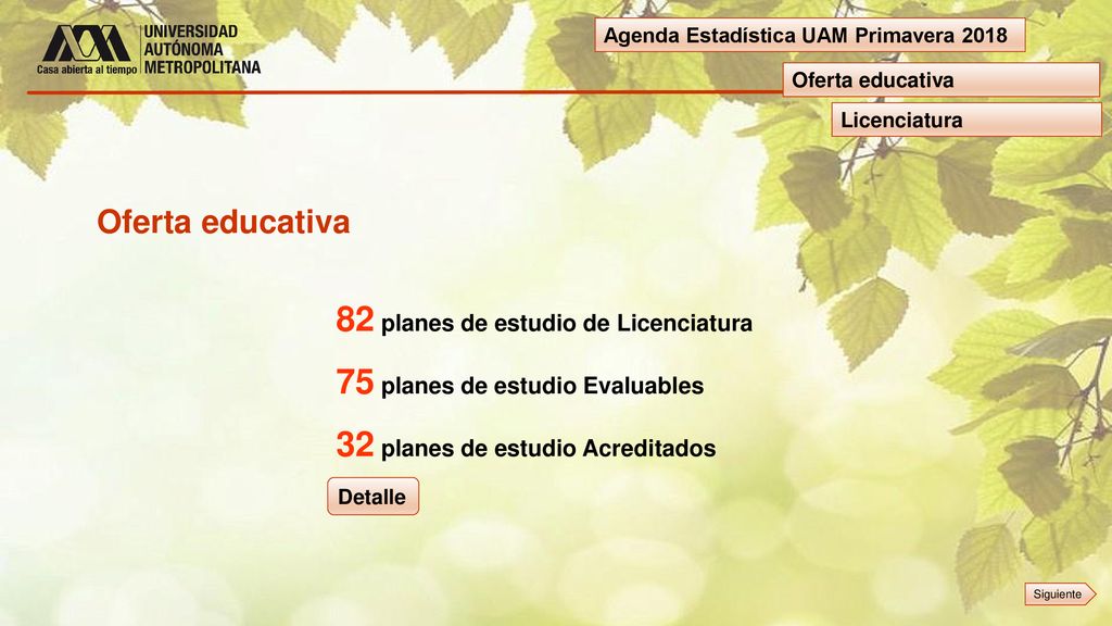 82 planes de estudio de Licenciatura 75 planes de estudio Evaluables
