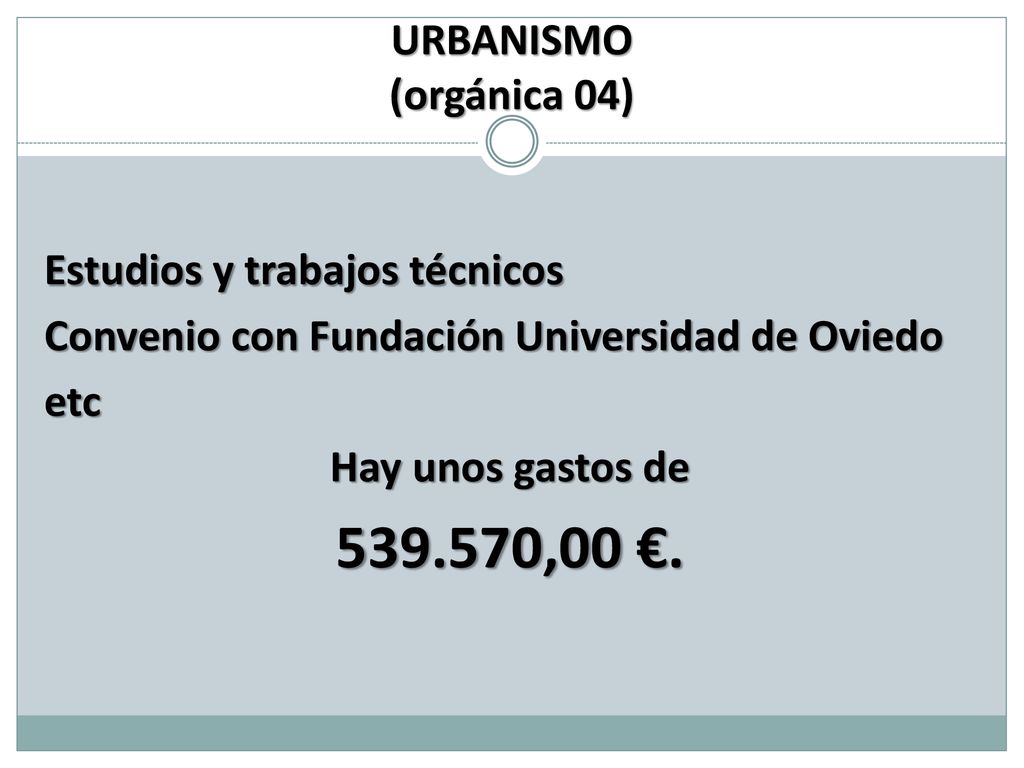,00 €. URBANISMO (orgánica 04) Estudios y trabajos técnicos