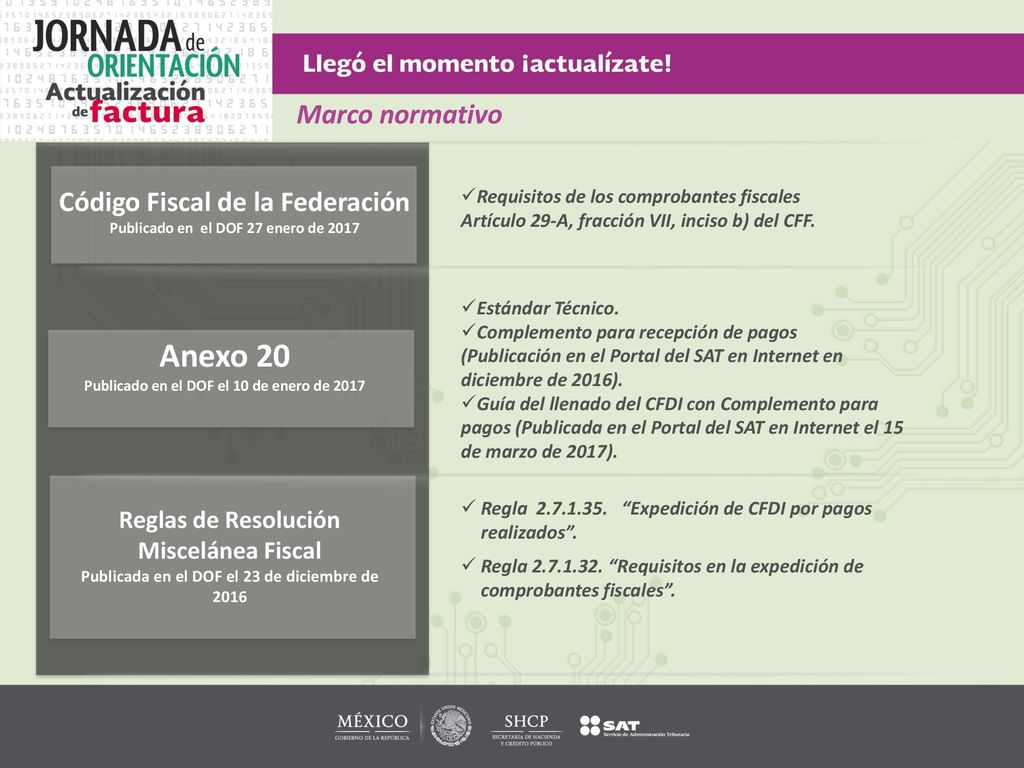 Anexo 20 Marco normativo Código Fiscal de la Federación