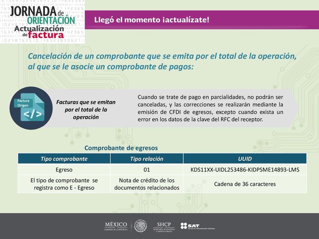 Facturas que se emitan por el total de la operación