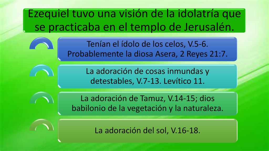 La adoración de cosas inmundas y detestables, V Levítico 11.