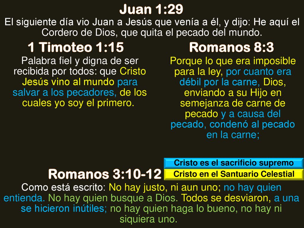 Cristo es el sacrificio supremo Cristo en el Santuario Celestial