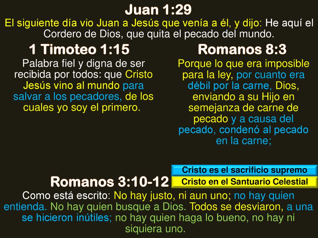 Cristo es el sacrificio supremo Cristo en el Santuario Celestial