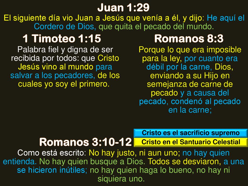 Cristo es el sacrificio supremo Cristo en el Santuario Celestial