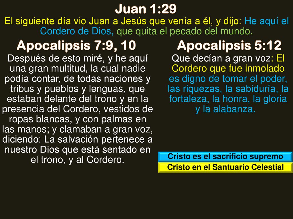 Cristo es el sacrificio supremo Cristo en el Santuario Celestial