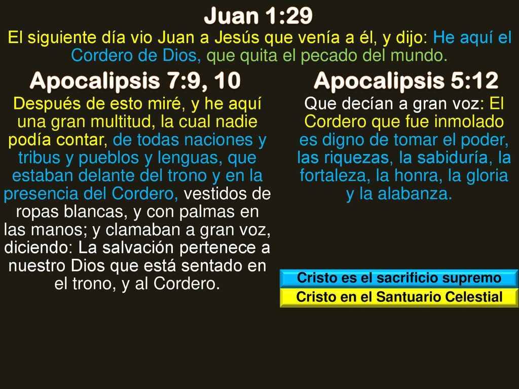 Cristo es el sacrificio supremo Cristo en el Santuario Celestial