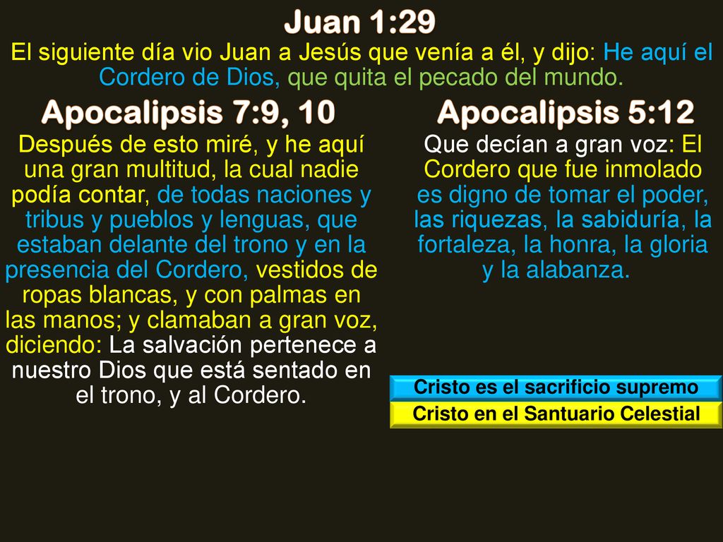 Cristo es el sacrificio supremo Cristo en el Santuario Celestial