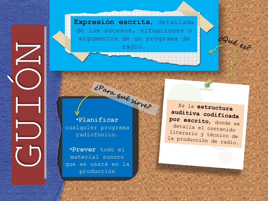 Expresión escrita, detallada de los sucesos, situaciones o argumentos de un programa de radio.