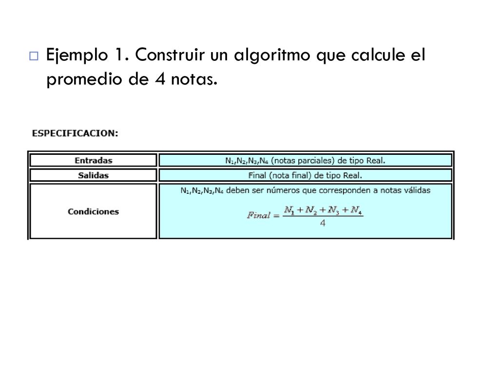 Ejemplo 1. Construir un algoritmo que calcule el promedio de 4 notas.