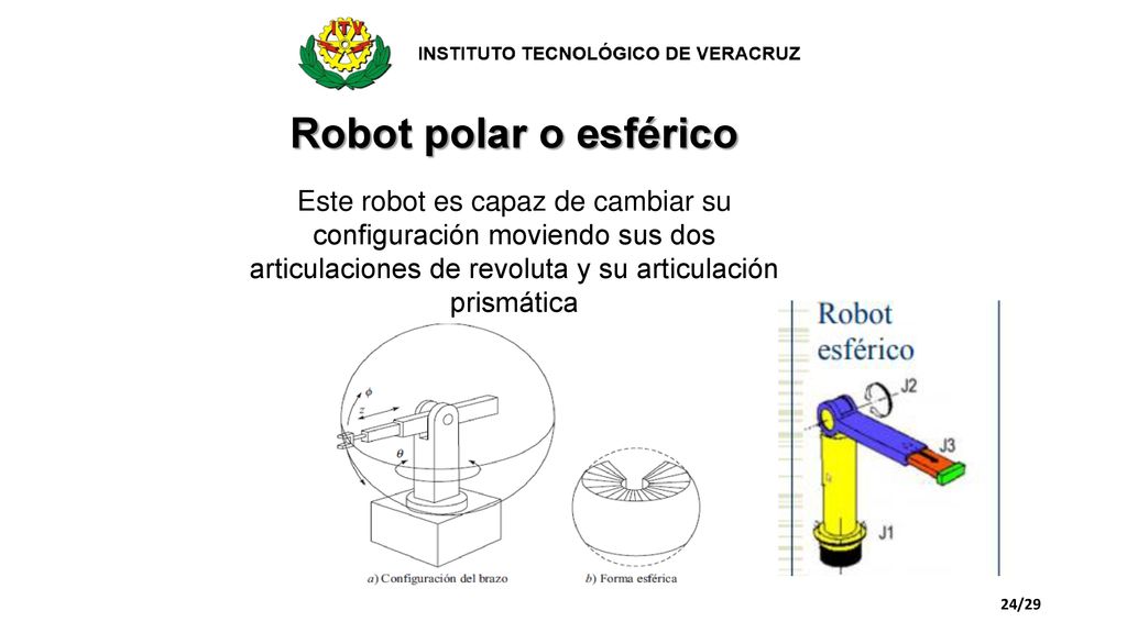 Robot polar o esférico Este robot es capaz de cambiar su configuración moviendo sus dos articulaciones de revoluta y su articulación prismática.