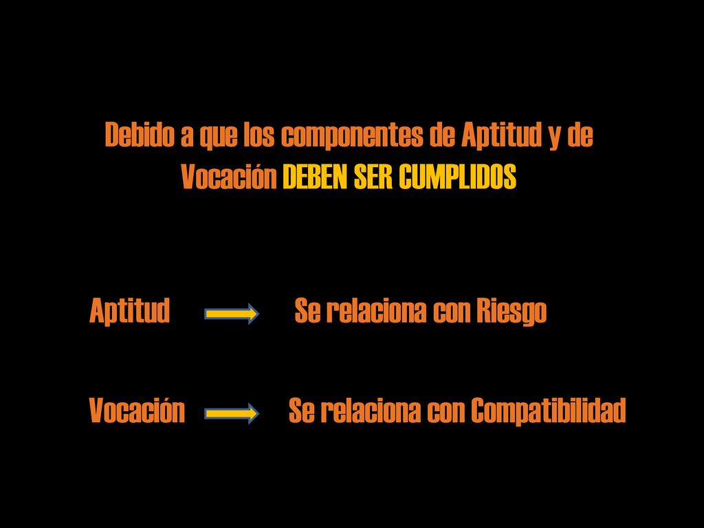 Debido a que los componentes de Aptitud y de Vocación DEBEN SER CUMPLIDOS