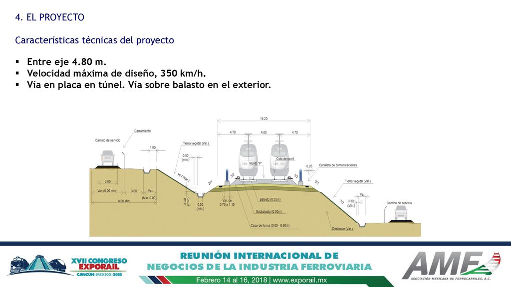 4. EL PROYECTO Características técnicas del proyecto. Entre eje 4.80 m. Velocidad máxima de diseño, 350 km/h.