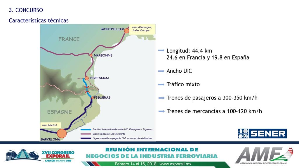 3. CONCURSO Características técnicas. Longitud: 44.4 km en Francia y 19.8 en España. Ancho UIC.