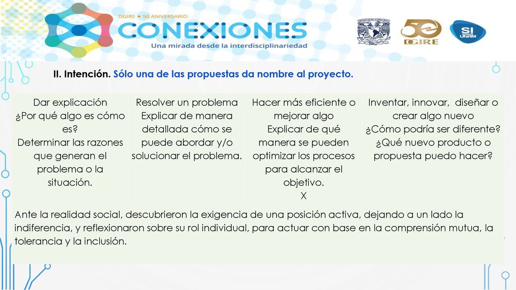 II. Intención. Sólo una de las propuestas da nombre al proyecto.