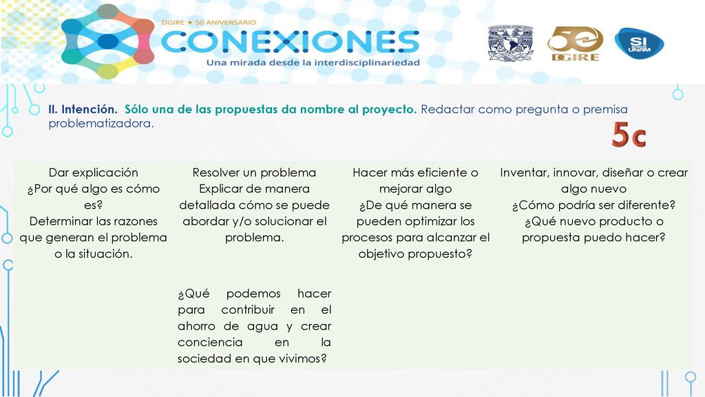 II. Intención. Sólo una de las propuestas da nombre al proyecto