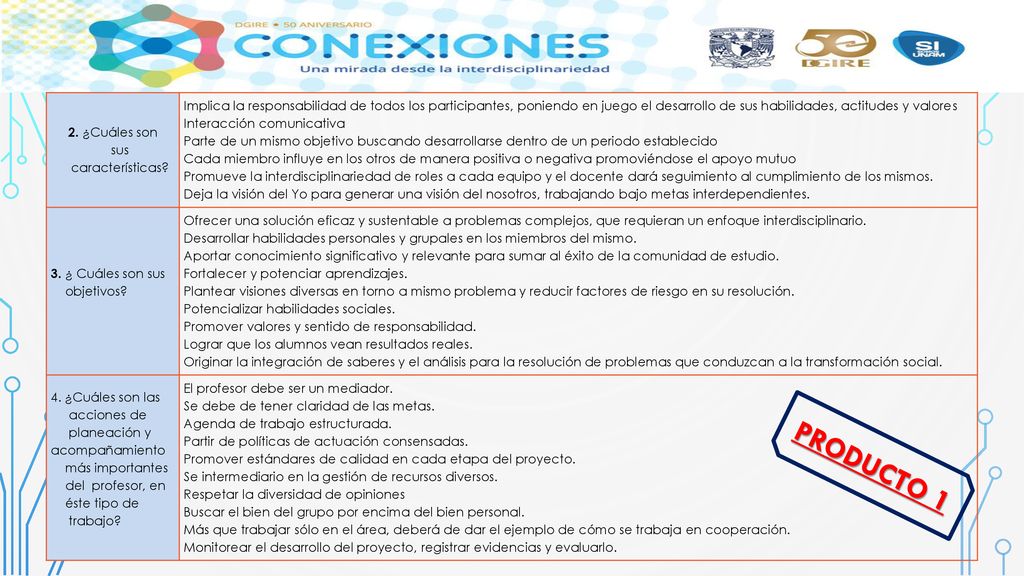 PRODUCTO 1 2. ¿Cuáles son sus características