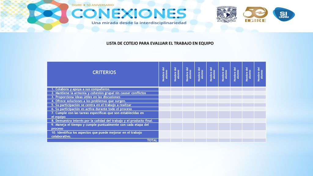 LISTA DE COTEJO PARA EVALUAR EL TRABAJO EN EQUIPO