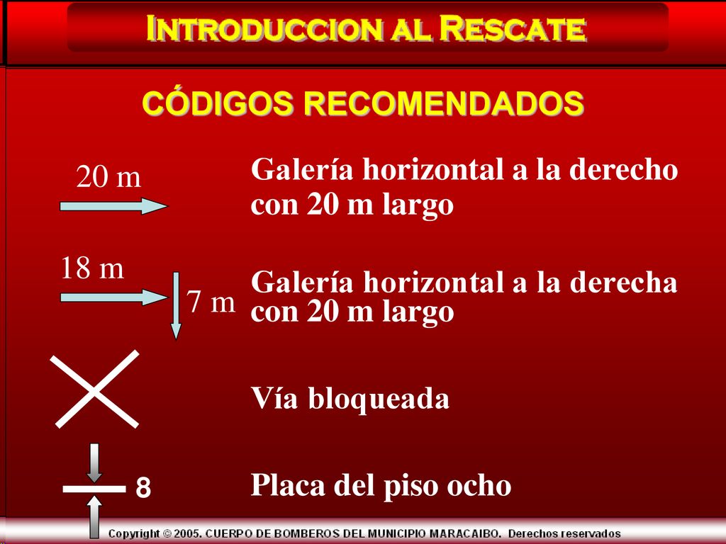 Galería horizontal a la derecho con 20 m largo