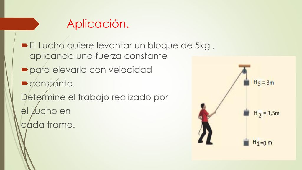 Aplicación. El Lucho quiere levantar un bloque de 5kg , aplicando una fuerza constante. para elevarlo con velocidad.