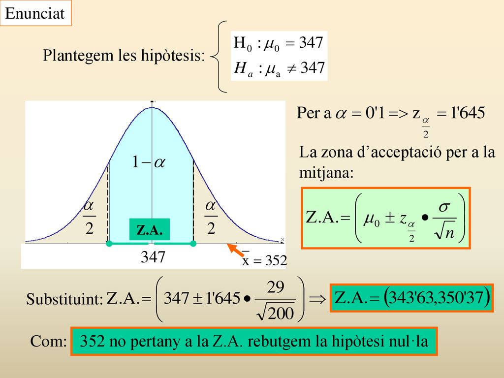 352 no pertany a la Z.A. rebutgem la hipòtesi nul·la