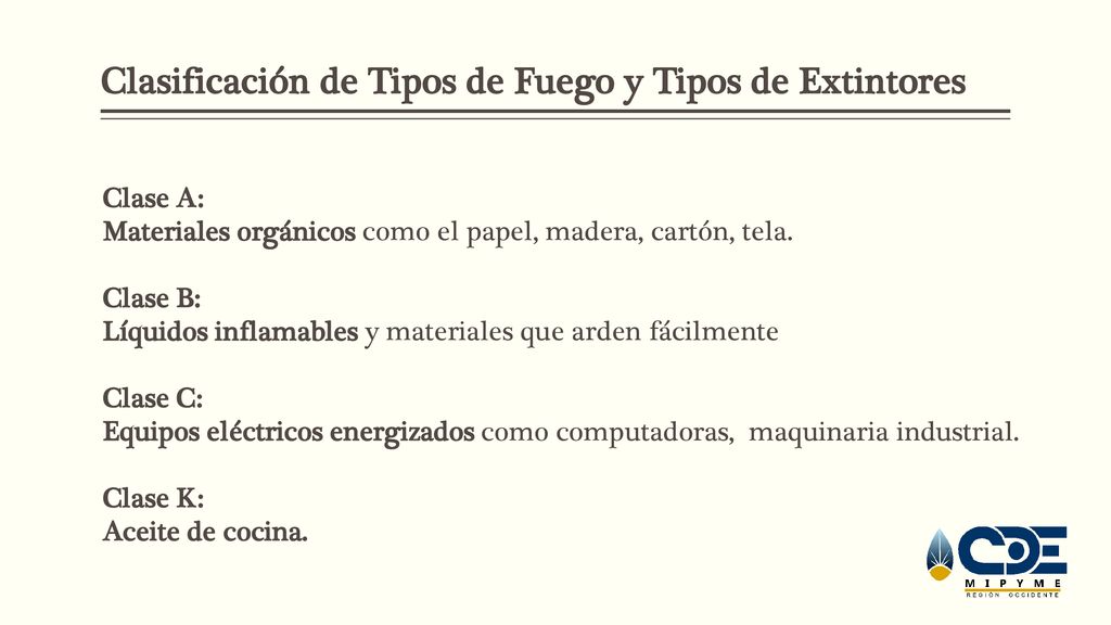 Clasificación de Tipos de Fuego y Tipos de Extintores