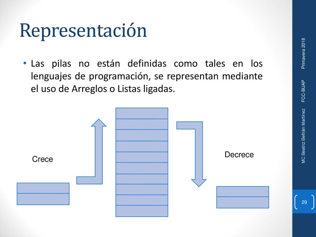 Representación Las pilas no están definidas como tales en los lenguajes de programación, se representan mediante el uso de Arreglos o Listas ligadas.