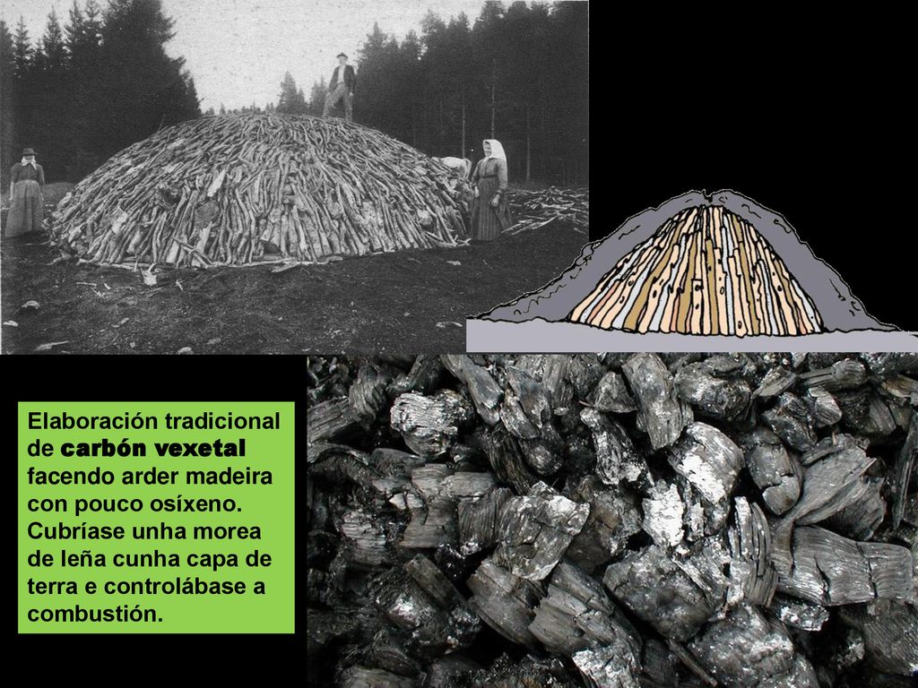 Elaboración tradicional de carbón vexetal facendo arder madeira con pouco osíxeno.