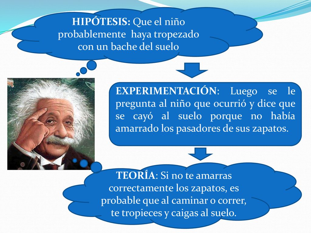 HIPÓTESIS: Que el niño probablemente haya tropezado con un bache del suelo