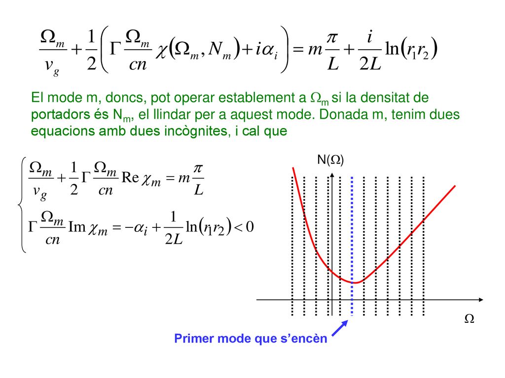 El mode m, doncs, pot operar establement a Wm si la densitat de portadors és Nm, el llindar per a aquest mode. Donada m, tenim dues equacions amb dues incògnites, i cal que