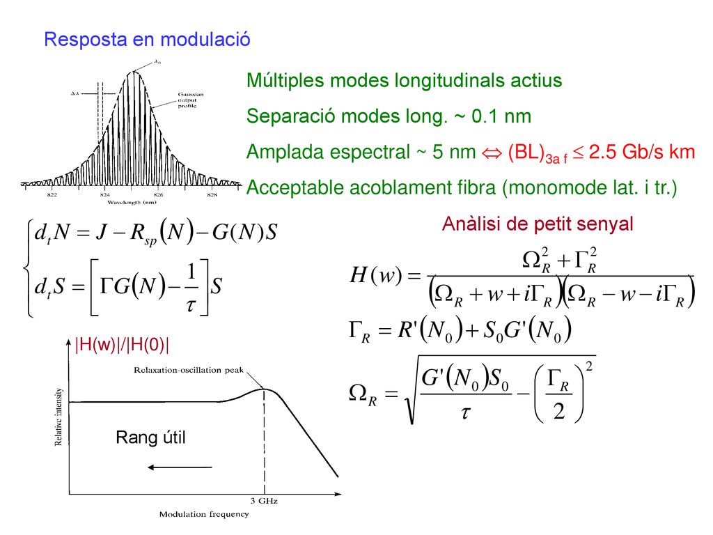 Múltiples modes longitudinals actius Separació modes long. ~ 0.1 nm