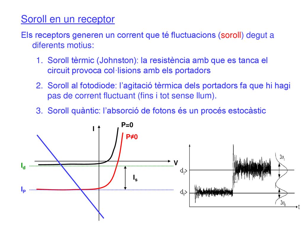 Soroll en un receptor Els receptors generen un corrent que té fluctuacions (soroll) degut a diferents motius: